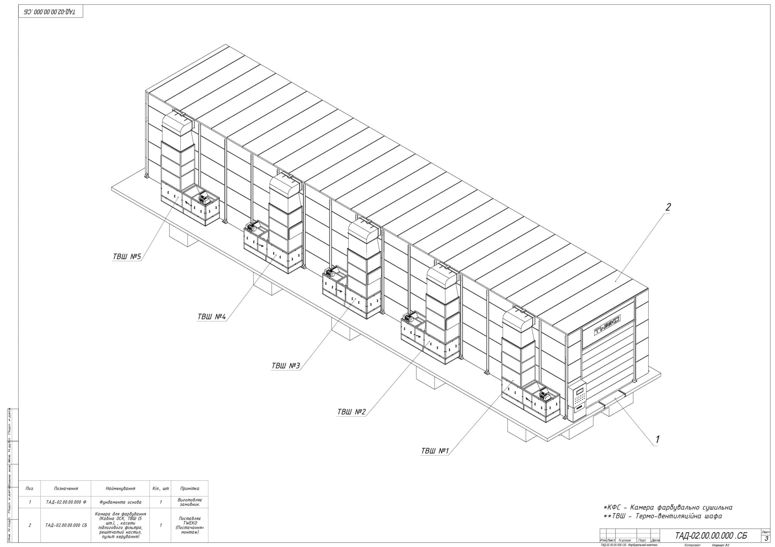 Индивидуальный проект окрасочно-сушильного оборудования для предприятия TAD