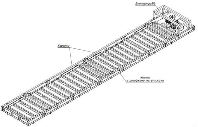 Скребковый транспортер дробеструйной камеры