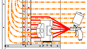 ASS-Cabin-0,5 Принцип дії