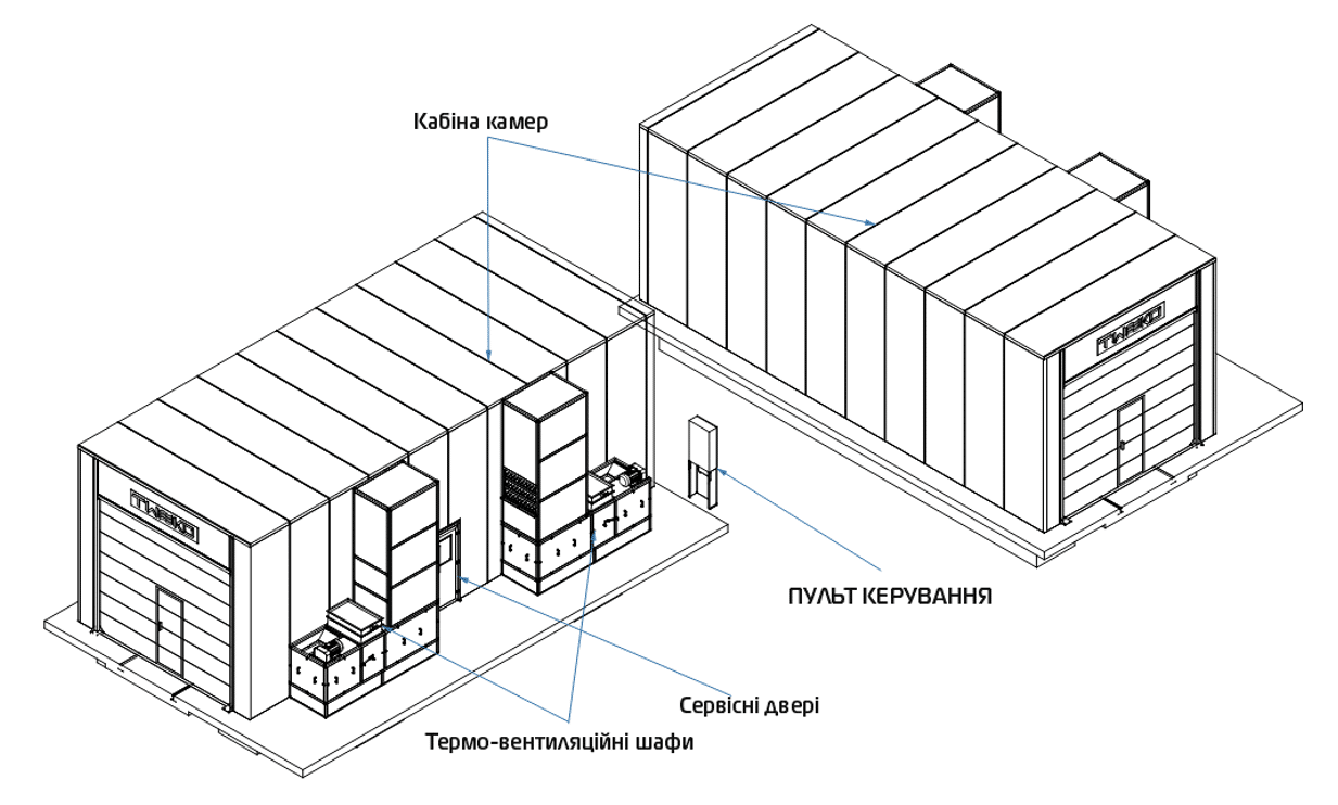 Комплекс абразивоструменевого очищення та фарбування для великогабаритних виробів у важкому машинобудуванні