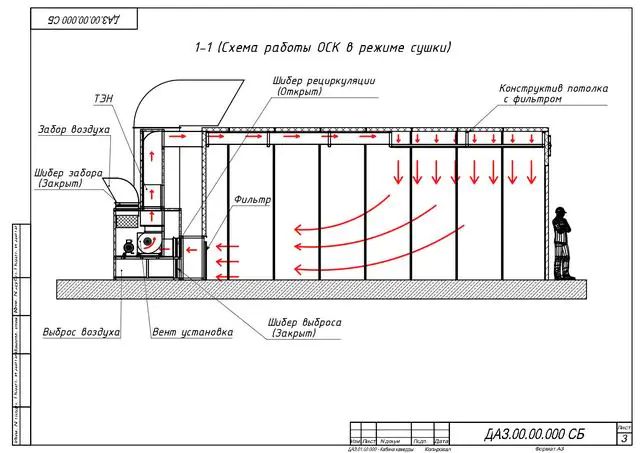 Покрасочная камера с диагональным обдувом: серия IKFS Diagonal